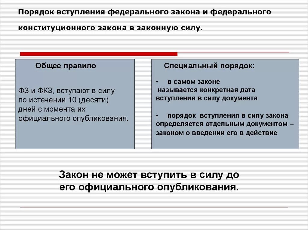 Федеральный закон вступает в законную силу. Порядок вступления в законную силу. Порядок вступления закона в силу. Федеральные законы вступают в силу. Рф которая вступила в законную