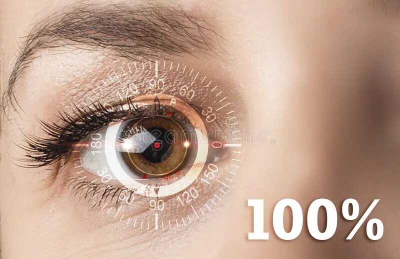 Зрение 100 процентов. 100% зрение. глаза 100 зрение. 100 процентное зрение. идеальное зрение.