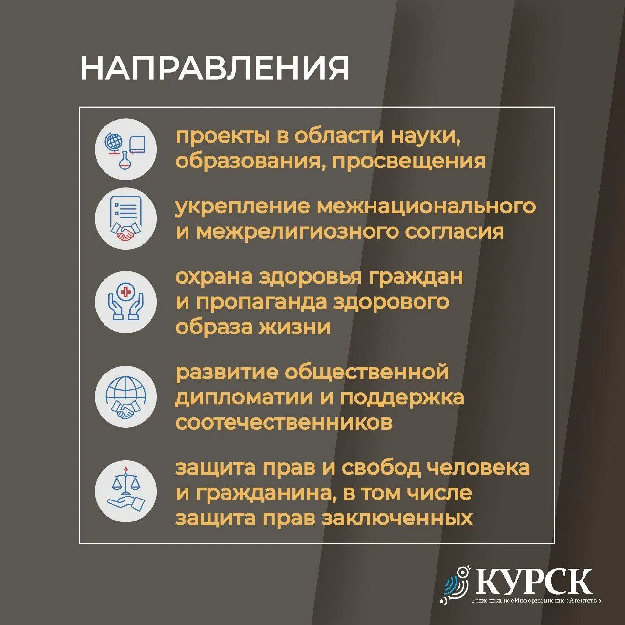 Проекты президентских грантов культурных инициатив. Президентский фонд культурных инициатив. Президентские Гранты культурных. Президентский фонд культурных инициатив лого. Фонд президентских грантов 2023.