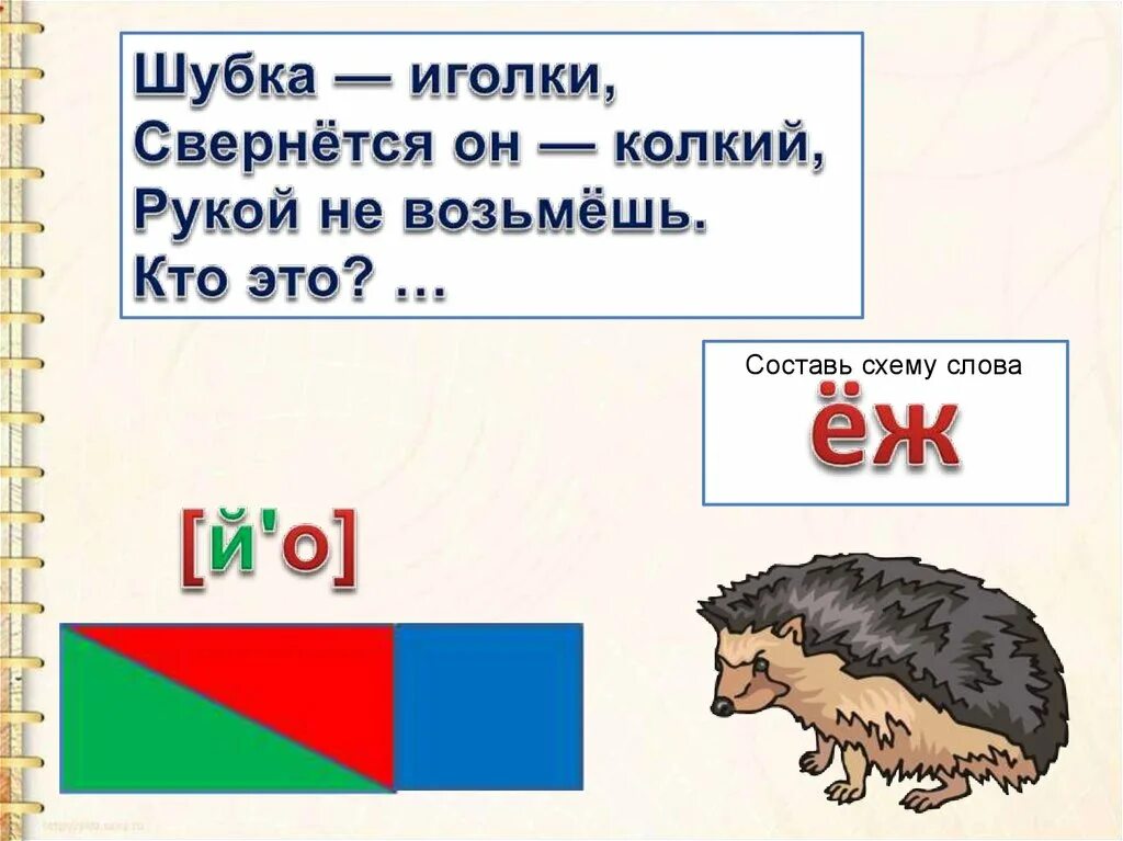 Буква е количество звуков. Звук е. Звук и буква е. Буква е звук е. Схема звука е.