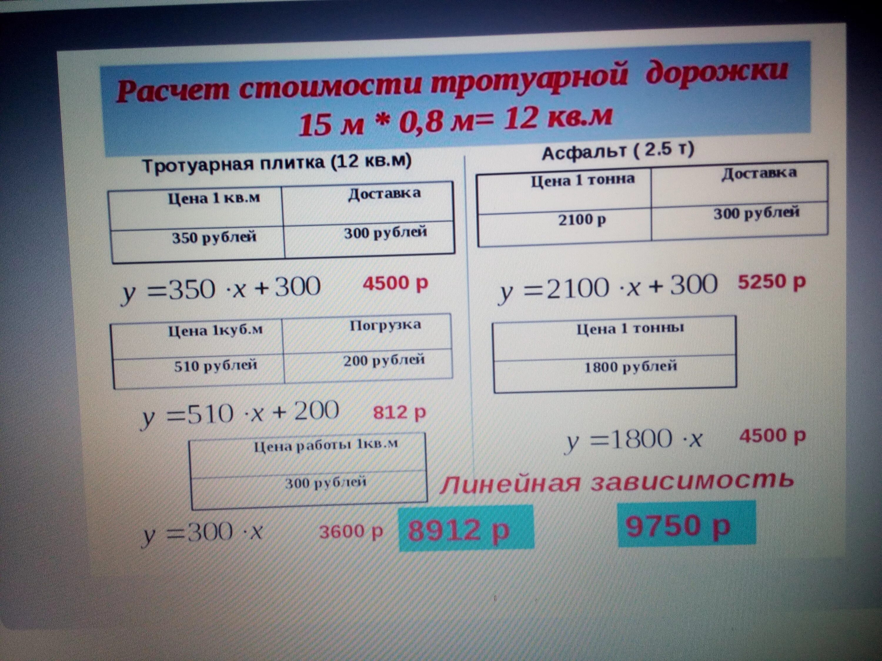 Перевести тн в тонны. Как перевести шт/тонны. Как переводить в тонны. Перевести КАС из метров кубических в тонны.