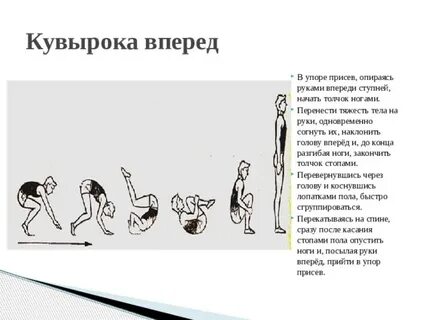Упор присев прыжки