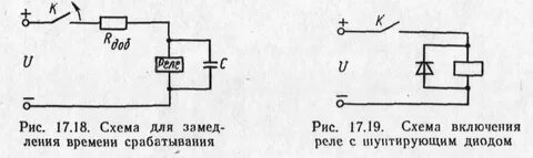 Включается через время