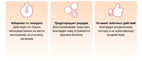 Препараты после операции геморроя