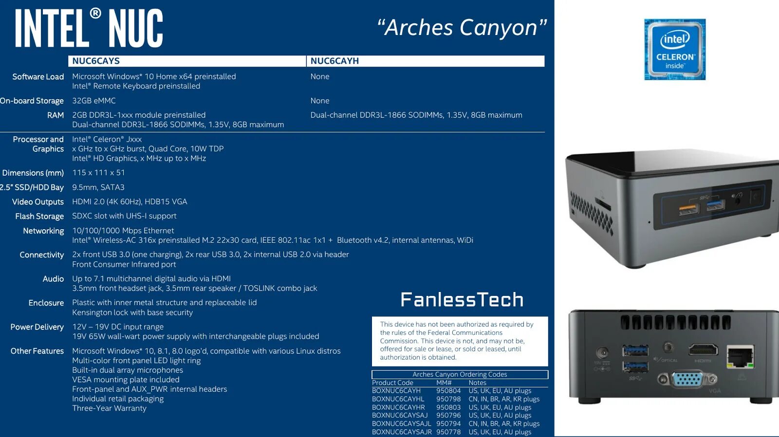 Intel NUC Arches Canyon. - Терминальный клиент Intel NUC на базе процессора Intel Core i5 1 шт.. Intel NUC 2 Ethernet. NUC x15 Интерфейс.