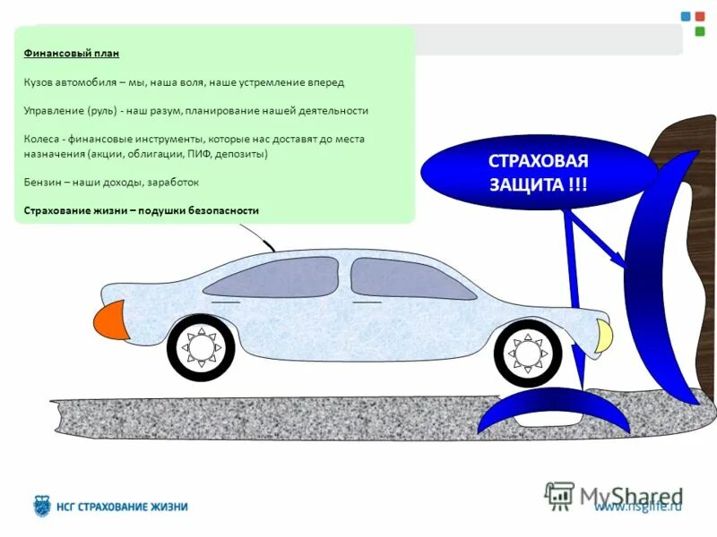 доставят месту назначения. стрекиц каждый отдельный. доставят месту назначения. доставка каждого отдельного пакета до места назначения. доставку каждого пакета до места назначения выполняет протокол.
