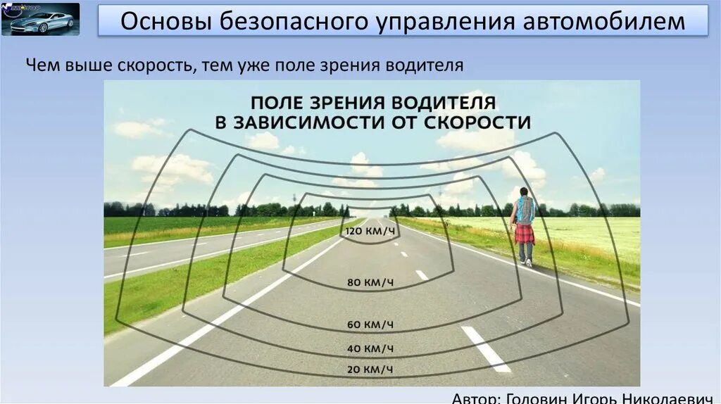 Восприятие скорости движения. Основы безопасного управления ТС. Основы управления транспортными средствами. Поле зрения человека. Как изменяется поле зрения водителя с увеличением скорости.