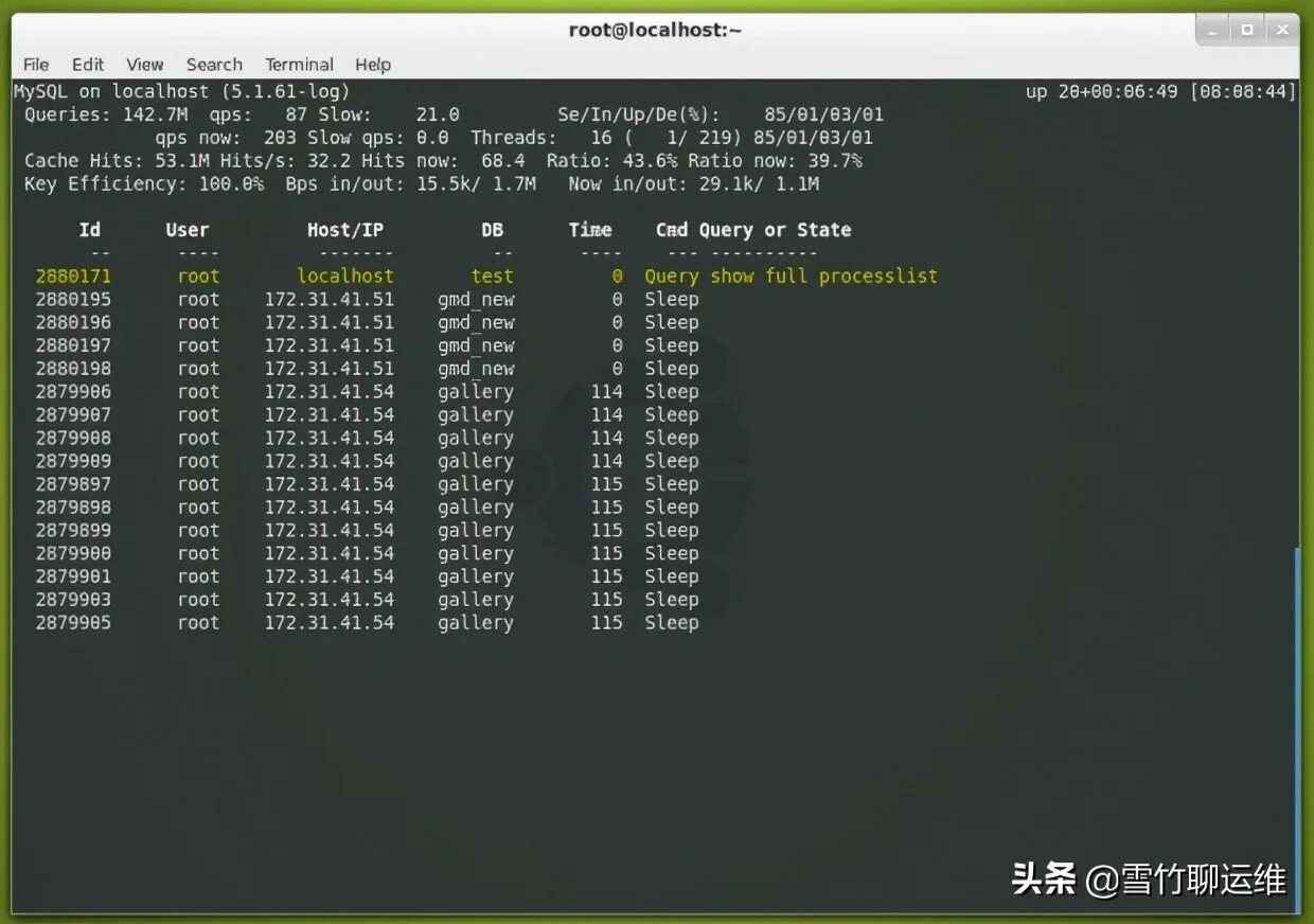 Mysql processlist. Nginx linux. linux mysql console. nginx ubuntu настройка. mysql tools.