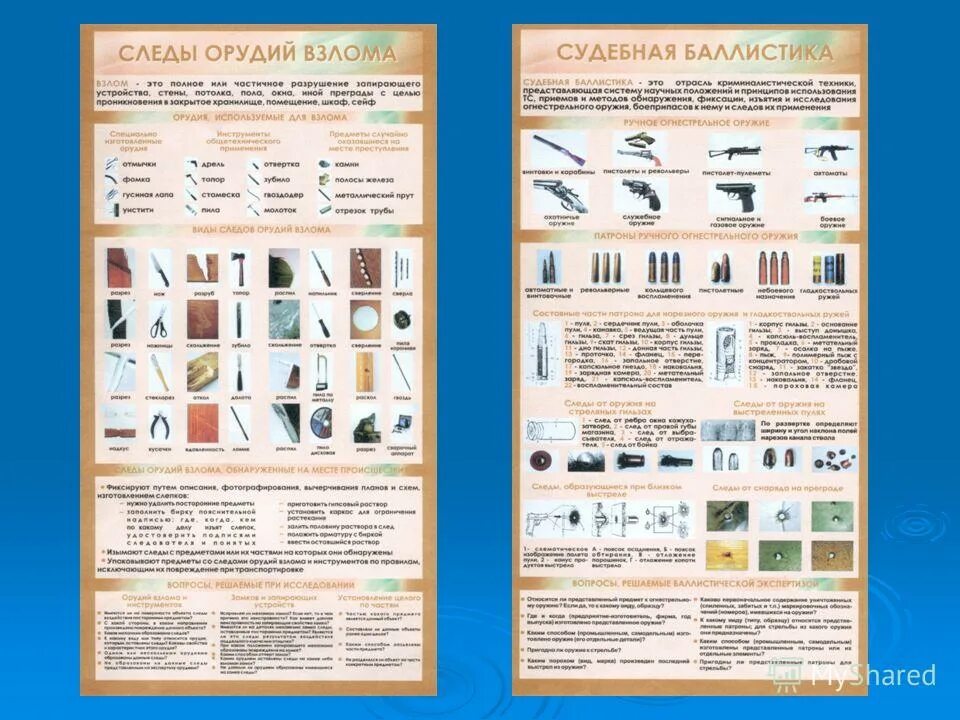 Следы орудий взлома механизмов. Виды орудий взлома. Следы орудий и инструментов в криминалистике. Классификация орудий взлома. Классификация следов орудий взлома и инструментов.