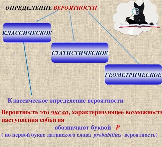 Решение заданий ОГЭ по математике Модуль "реальная математика" № 19 - математика