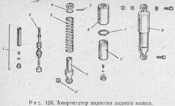 Задний амортизатор ИЖ Планета схема. Задние амортизаторы ИЖ Планета 5. Ремкомплект задних амортизаторов ИЖ Планета 3. Задние амортизаторы ИЖ Юпитер 3.