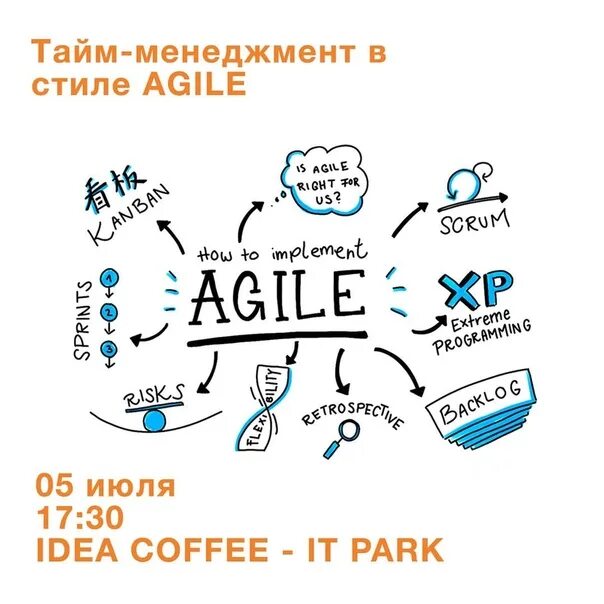 Agile роли. Скрам и аджайл. Agile команда разработки. Структура agile команды. Основные принципы эджайл.