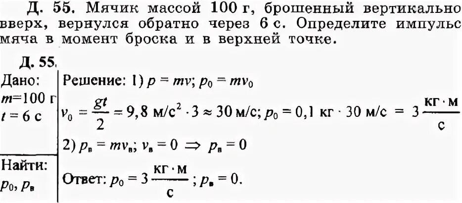 Массой 100 г