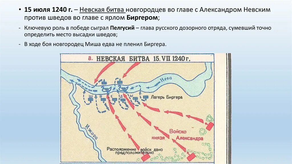 15 Июля 1240 Невская битва. Невская битва 1240. Невская битва кратко 6 класс