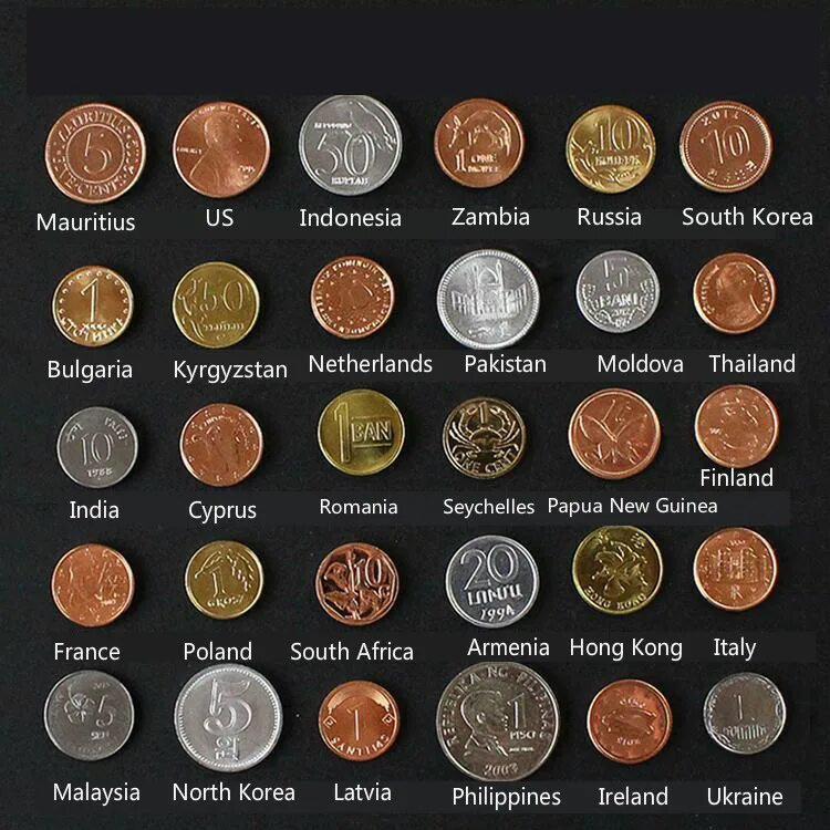 Коллекция монет. Монеты разных стран. Название иностранных монет. Монеты различных государств.
