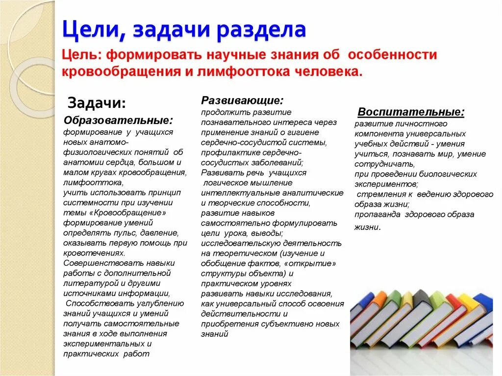 Изучение особенностей кровообращения лабораторная работа биология 8. Лабораторная работа изучение особенностей кровообращения. Лабораторная работа цель изучение особенностей кровообращения. Лабораторная работа изучение особенностей кровообращения 8 класс. Цели и задачи образовательных программ б.м. Неменского кратко.