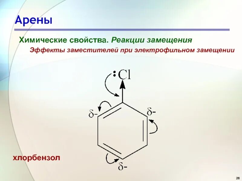 Хлорбензол Электрофильное замещение. Арены химические свойства. Хлорбензол эффекты заместителей. Арены углеводороды.