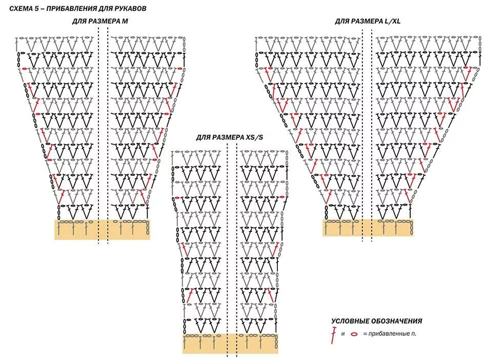 Связать рукав снизу. Схема вязания рукава крючком снизу вверх. Рукав крючком схема снизу вверх. Вязание рукава крючком снизу вверх. Рукав реглан крючком снизу схема паучками.