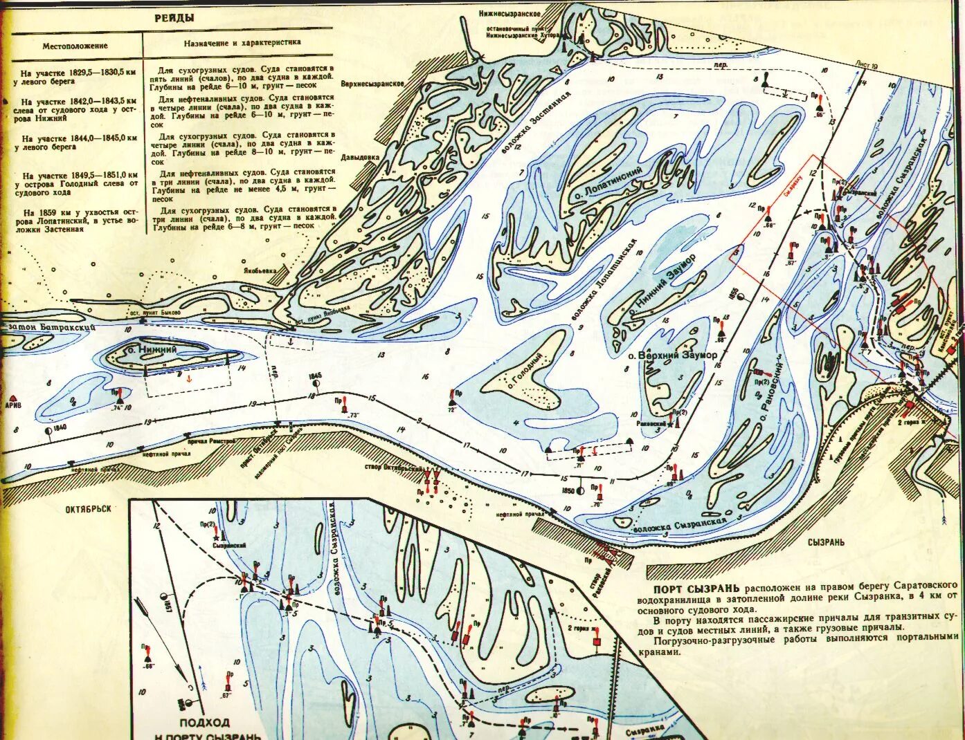 Карта реки Волга до затопления Волгоградского водохранилища. Лоция Волги Волгоградское водохранилище Саратов. Карта глубин Волги Сызрань. Лоция Волги Саратовское водохранилище Сызрань. Карта глубин волгоградского