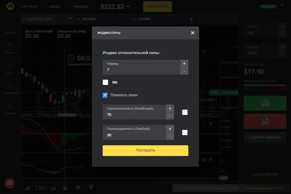 Анализатор крипты. Индикаторы бинариум. Crypto idx. Crypto. Графики крипты, анализ.