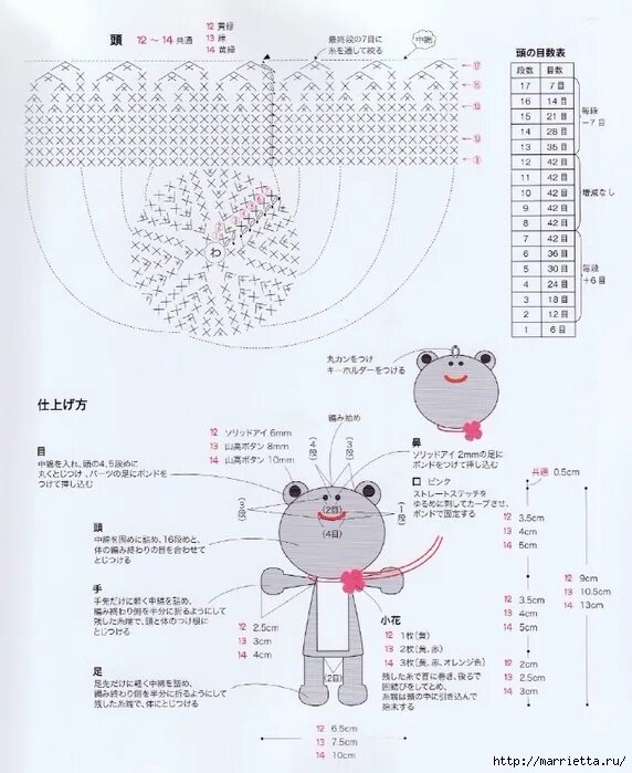 вязаные брелки схемы