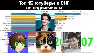 Relative pronouns. Топ ютуб снг. Легендарные каналы ютуба в снг. Pronoun we handwriting. Топ ютуб снг.
