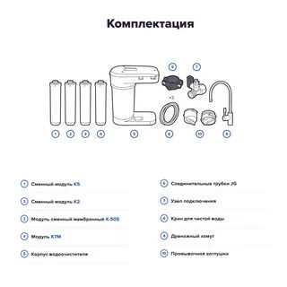Как менять аквафор