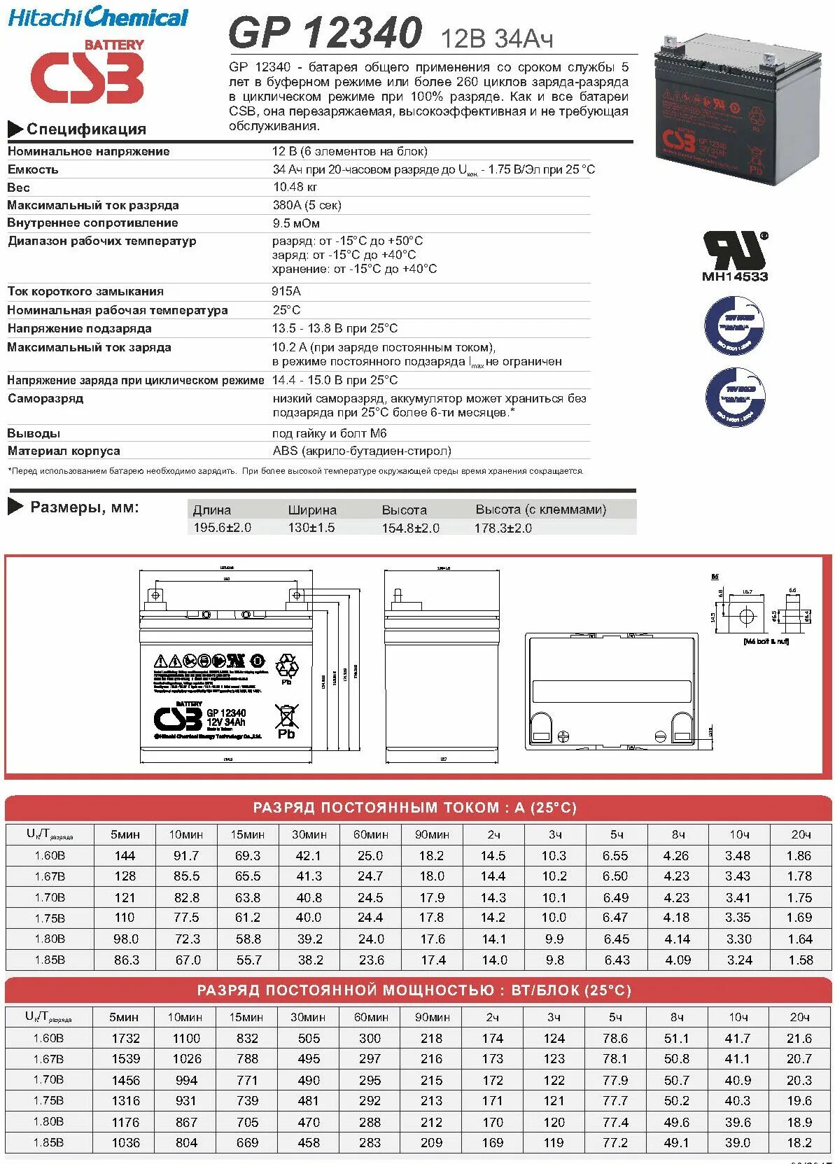 Что означает battery. Емкости АКБ 12в для авто таблица. Сопротивление АКБ 12 вольт таблица. Таблица заряда АКБ 7ач. Аккумулятор автомобильный зарядка 12.5 вольт.