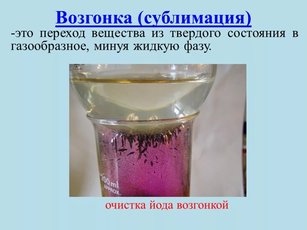 Возгонка в химии. Возгонка. Возгонка это в химии. Сублимация или возгонка. Возгонка сублимация это в химии.