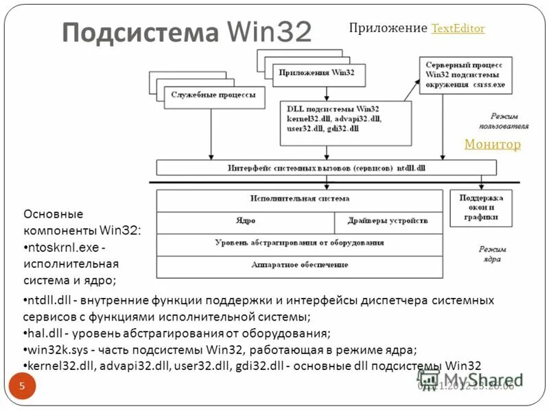 Структура органов исполнительной власти рф власти. Методическое  руководство исполнительной власти. Основные функции исполнительной власти. Функциональная исполнительная система. Функциональная исполнительная система.
