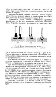 Перенос металла при сварке