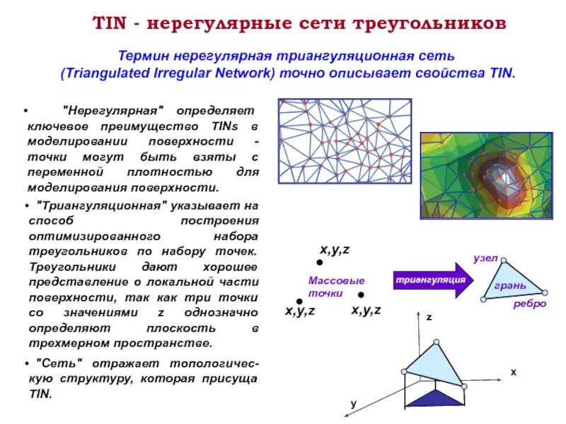 Свойства полученного изображения