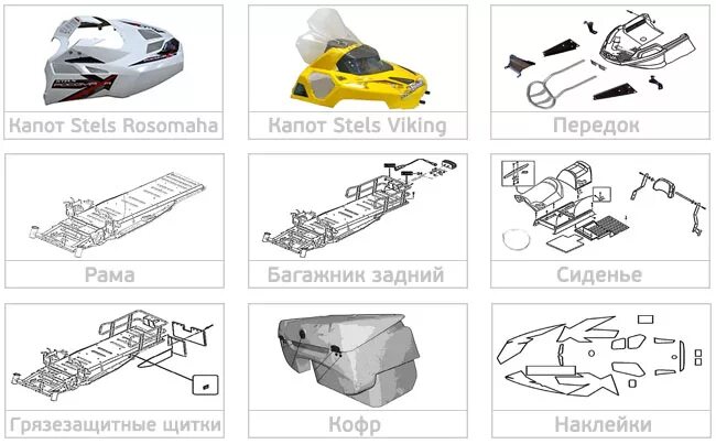 Викинг капоты. Рама снегохода стелс Росомаха 800. Крепление капота stels Viking 800. Крепление капота стелс Викинг 600. Капот стелс Викинг 800.