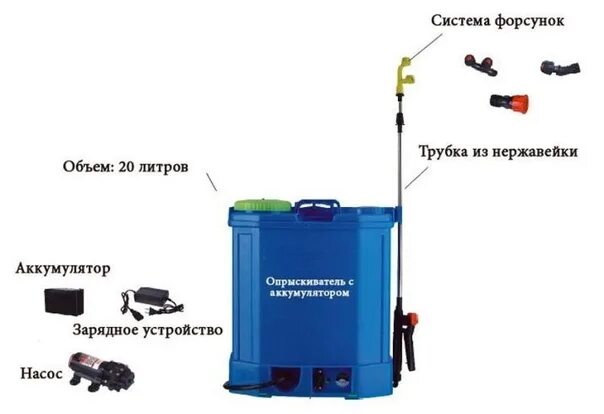 Какой аккумулятор опрыскивателя лучше. Опрыскиватель садовый аккумуляторный умница схема. электрическая схема ранцевого аккумуляторного опрыскивателя. опрыскиватель аккумуляторный 14 литров. схема подключения аккумуляторного опрыскивателя.