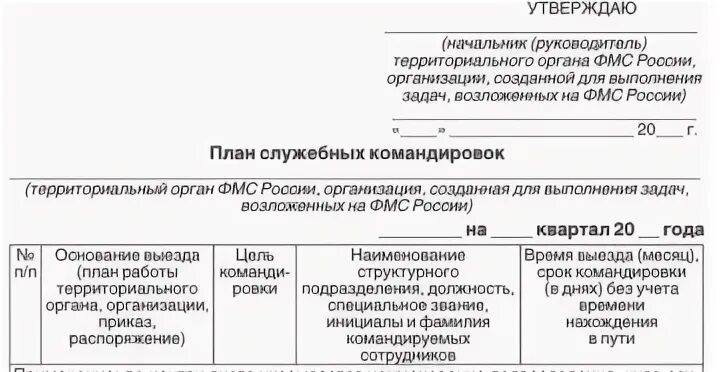 4. Все формулы достаточно ввести один раз в одну первую ячейку, после чего растя