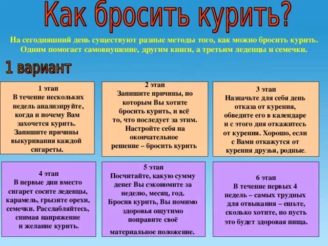 Что помогает бросить курить. Методика бросить курить. Что помогает бросить партть. Самые эффективные способы бросить курить. Домашний метод бросить курить