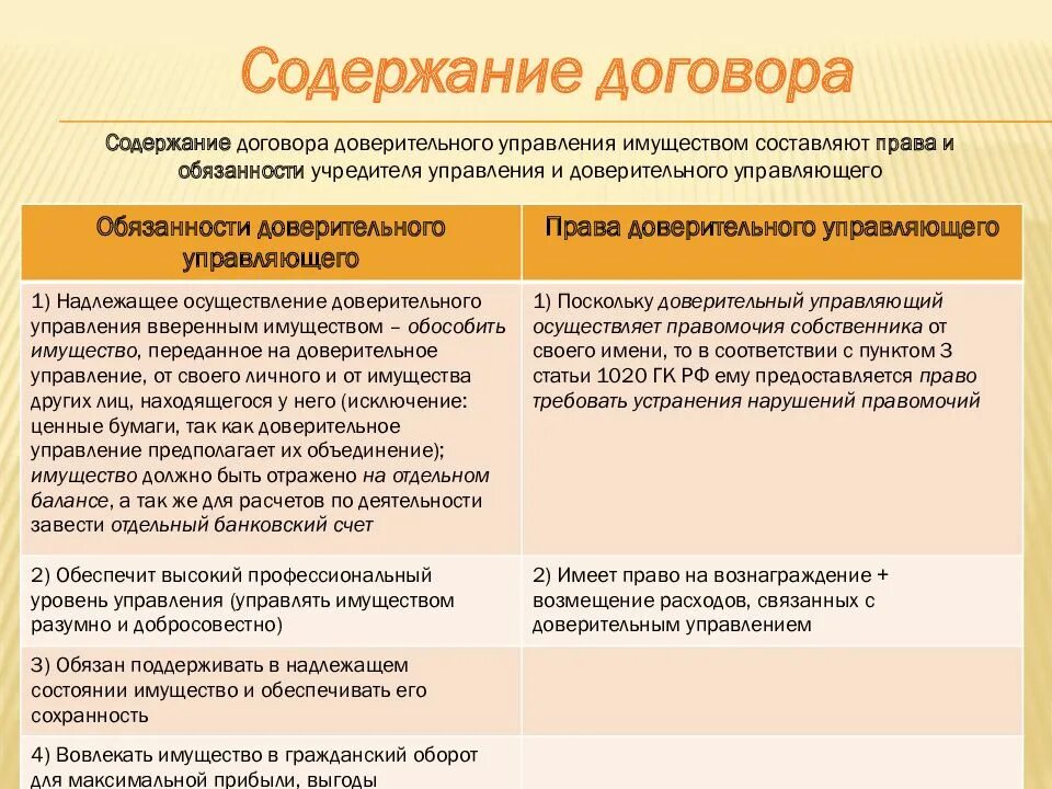 Договор доверительного управления имуществом. Договор удоверительного управдени яимуществом. Договор доверительного уп. Стороны договора доверительного управления имуществом.