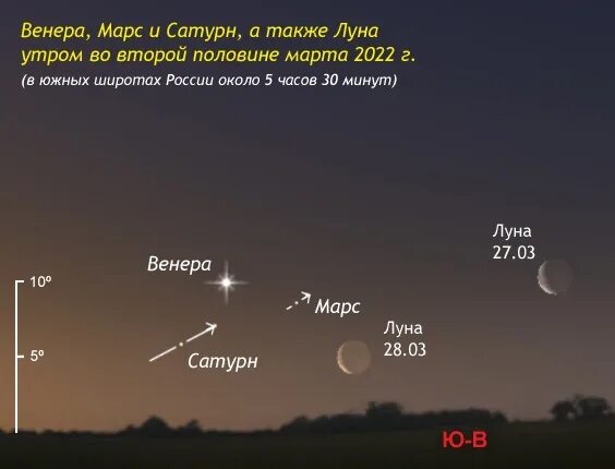 вид с балкона: aramis7 - ЖЖ