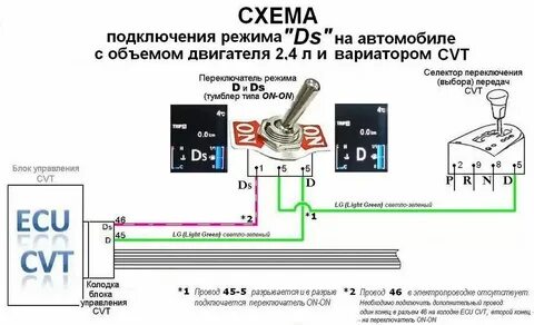 Подключение в режиме удаленного терминала