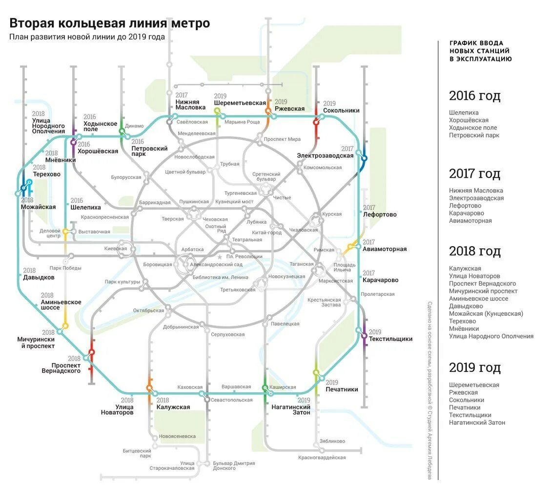 Как доехать до кольцевой. Большая Кольцевая линия метро Москвы схема. Большая Кольцевая линия Московского метро схема. Схема кольцевой линии Московского метрополитена. Большая Кольцевая линия метро на схеме метро.