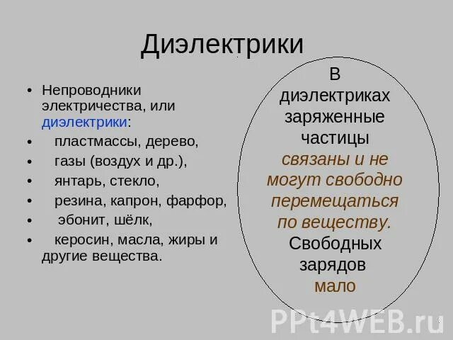 Диэлектрики примеры. Проводники и непроводники электричества. Непроводники электричества. Проводники и диэлектрики примеры. Дерево диэлектрик