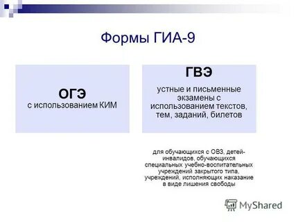 Образец гиа
