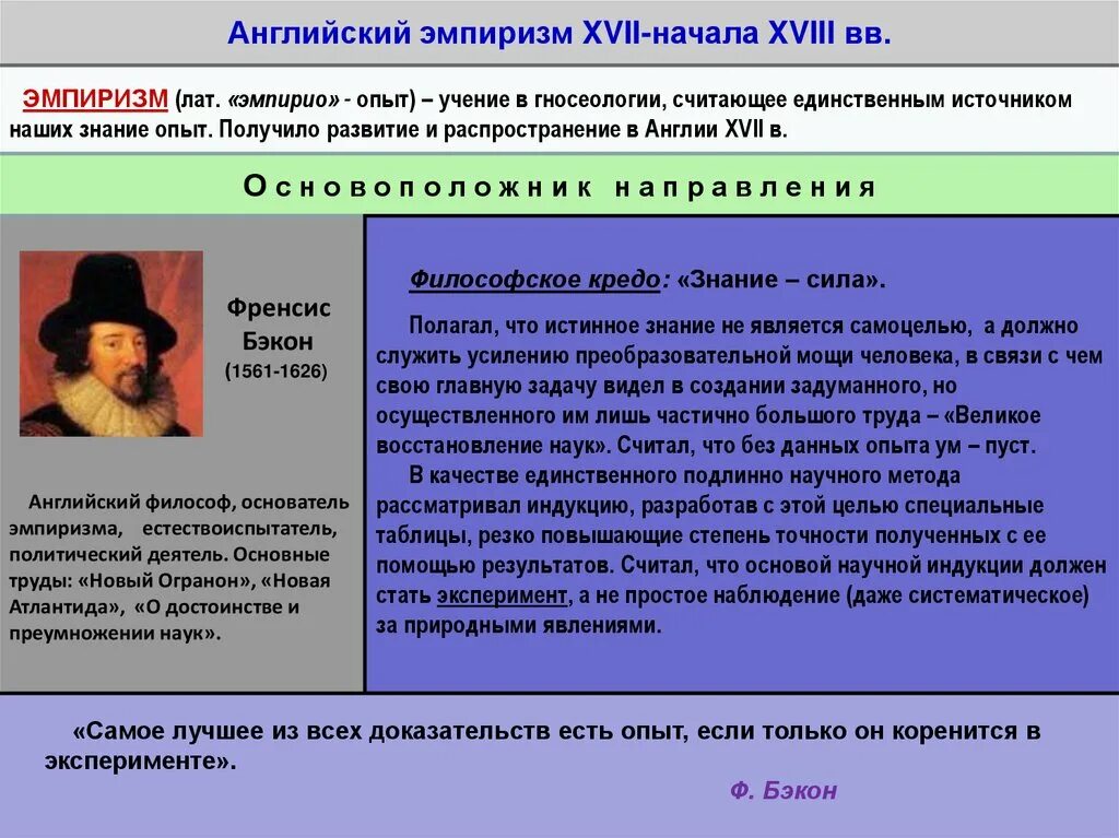 Эмпиризм это в философии. Эмпиризм и рационализм. Отличия рационализма и эмпиризма как философских направлений. Европейские философы.