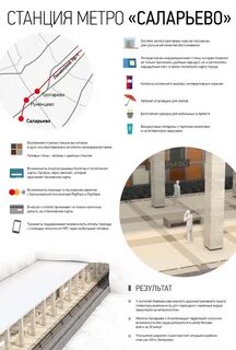 Метро саларьево сколько