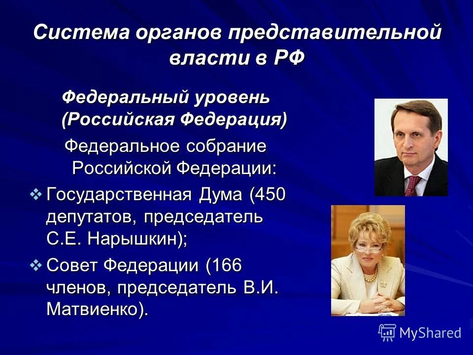 Высший представительный орган власти рф является