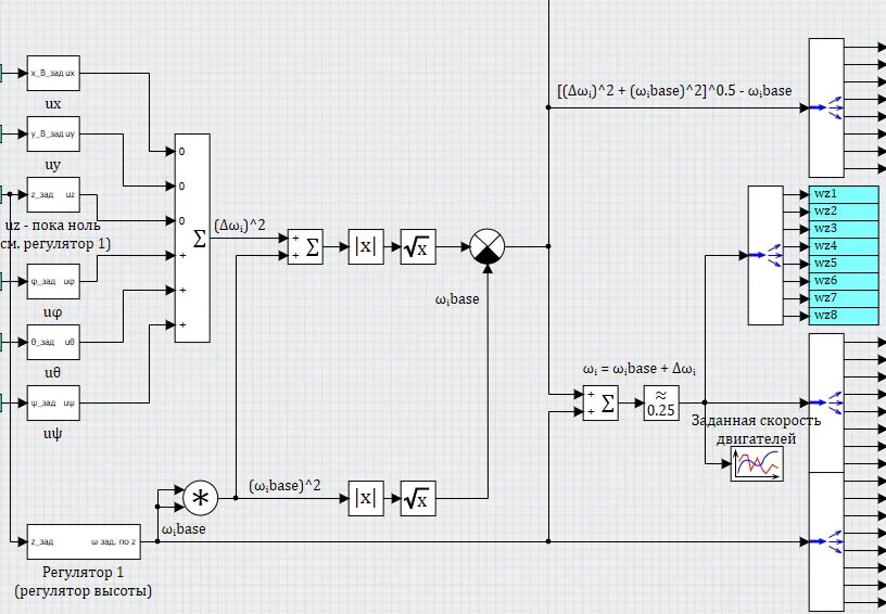 Simlntech. Simlntech