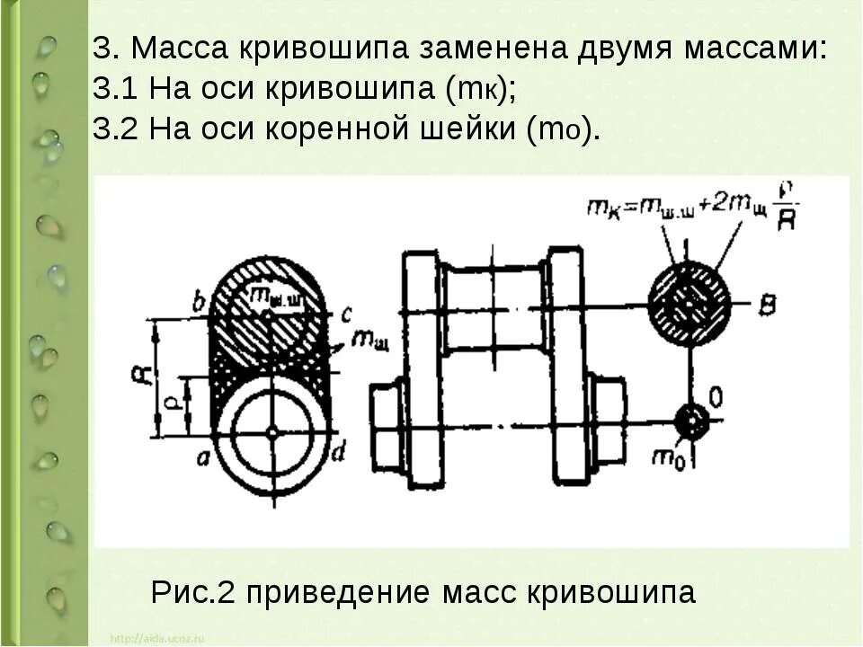 Ось кривошипа. Радиус кривошипа коленчатого вала формула. кривошип чертеж. измерение радиуса кривошипа коленчатого вала. чертеж детали кривошипа.