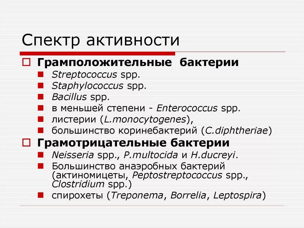 Стрептококки у женщин лечение. Staphylococcus SPP что это. Стафилококк SP. Стрептококк SPP. Стрептококк СПП.