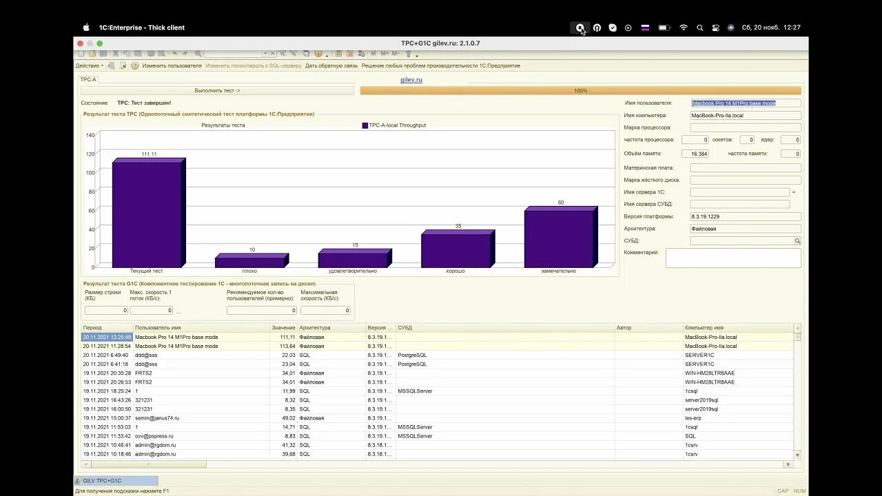 1с тест Гилева. 1с Gilev схема производительность. Флагман ИНФОСОФТ Интерфейс. Тест кэша и памяти MACBOOK m1.
