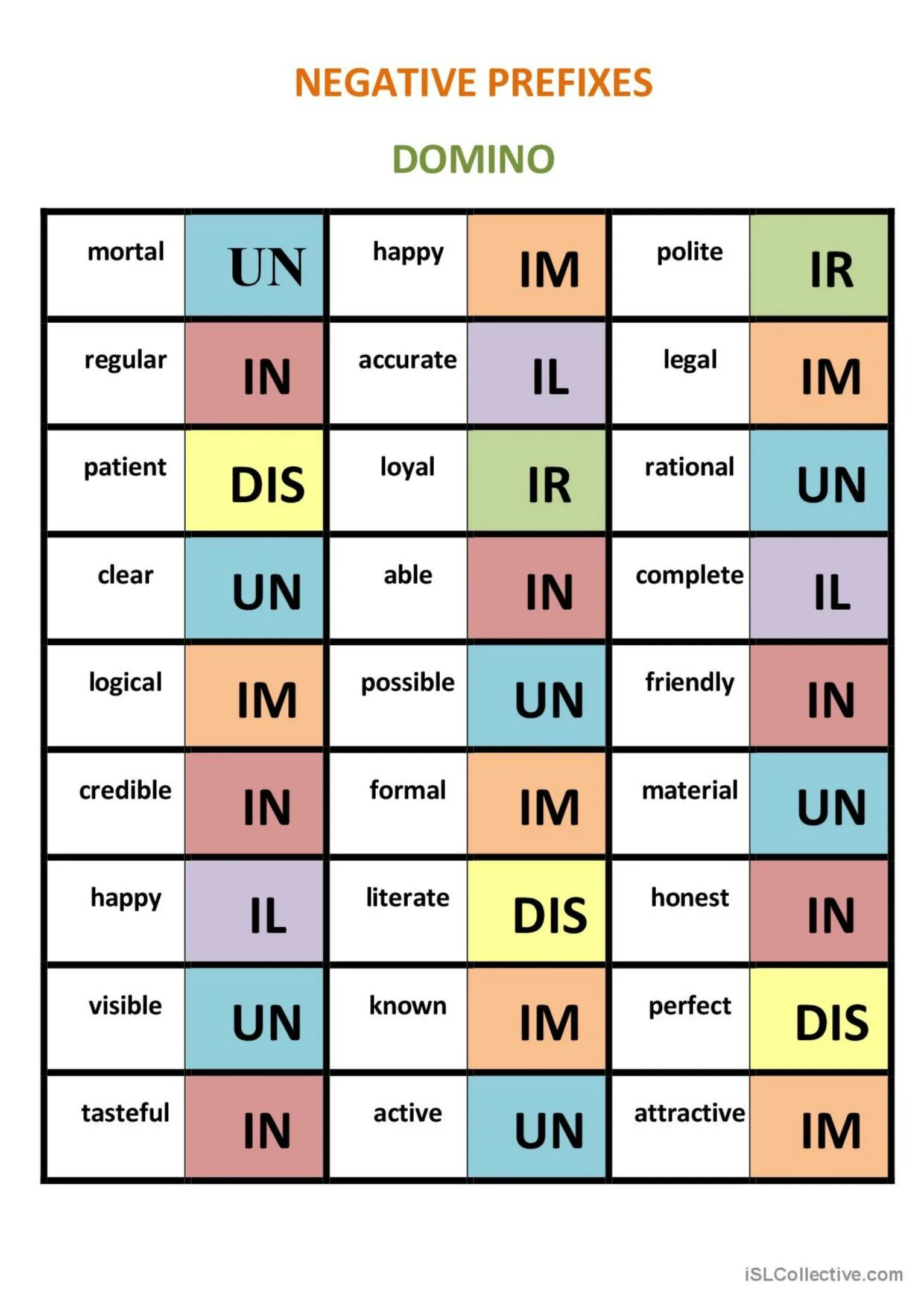 Negative prefixes exercises. Negative prefixes. negative prefixes adjectives. formal negative prefixes. adjectives with negative prefixes.
